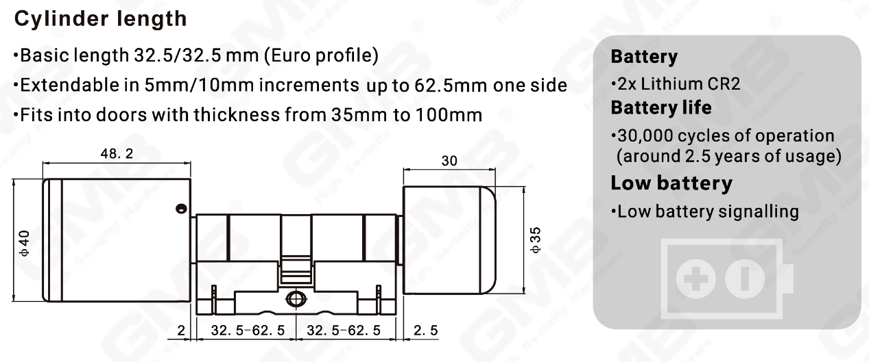 צילינדר סיסמא SMART NFC SMART NFC גליל אלקטרוני צילינדר (3A01)