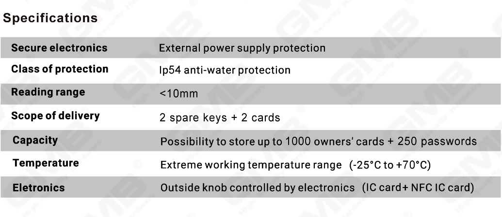 ביומטרי חכם NFC Card Card Card Cylinder צילינדר אלקטרוני גליל אלקטרוני (S1 KK)