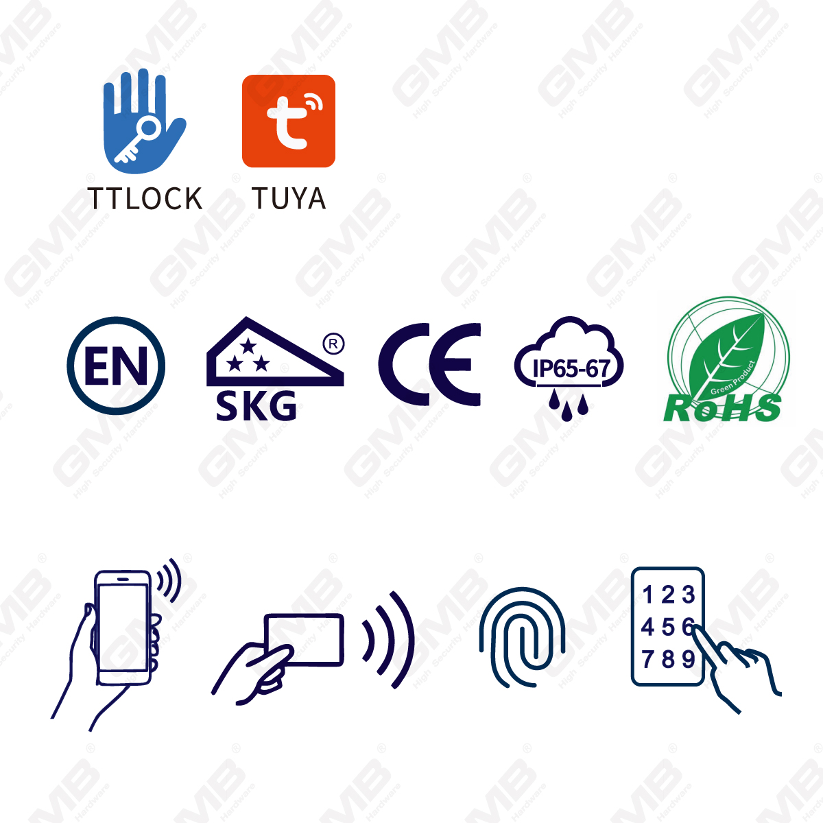 אבטחה גבוהה אבטחה דרכים לא נעימות IP66 טביעת אצבע סיסמא ללא מפתח גליל נעילת דלת אלקטרונית חכמה (5C04)