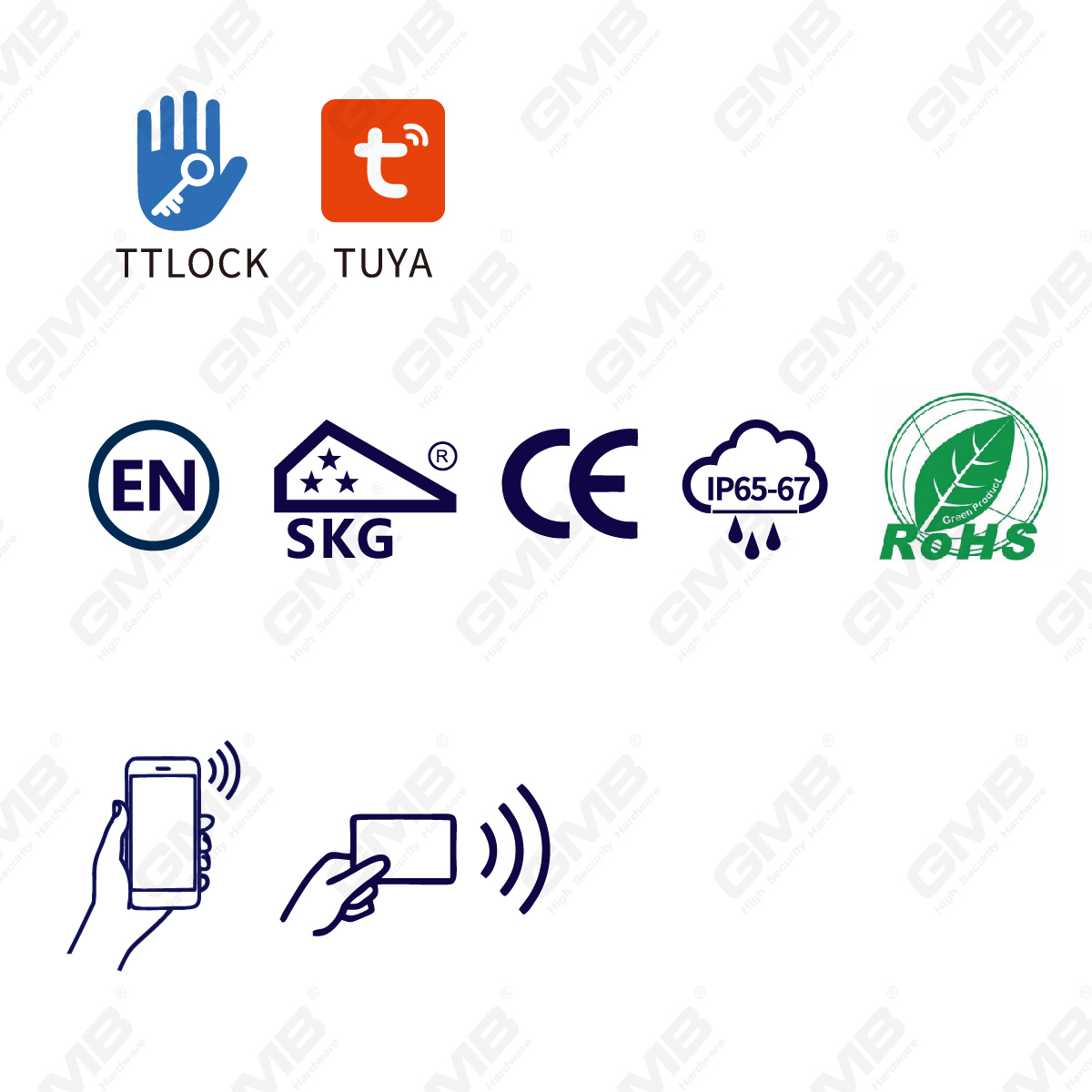 אבטחה גבוהה אבטחה דרכים רב-חינניות IP67 WiFi פרופיל מודולרי מתכוונן דיגיטלי גליל נעילת דלת אלקטרונית חכמה (5B07)
